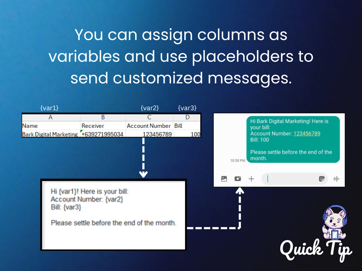 How to customize your messages